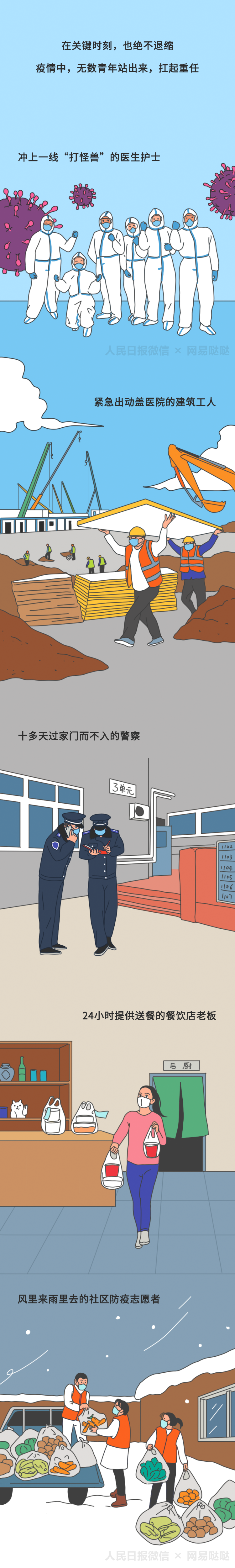 @什么？这届年轻人不太行？