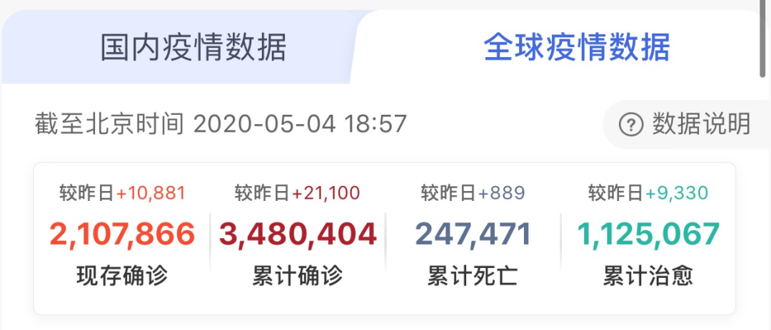 [疫情]全国现有确诊病例降至1月23日以来最低！国家卫健委：继续紧绷外防输入这根弦｜疫情日报