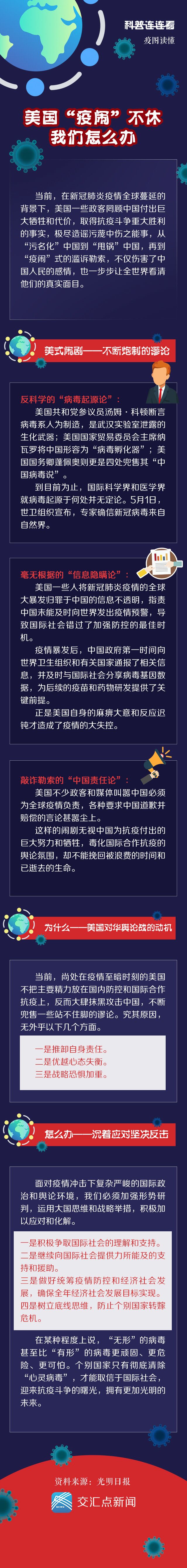 ■科普连连看·疫图读懂|美国“疫闹”不休,我们怎么办?