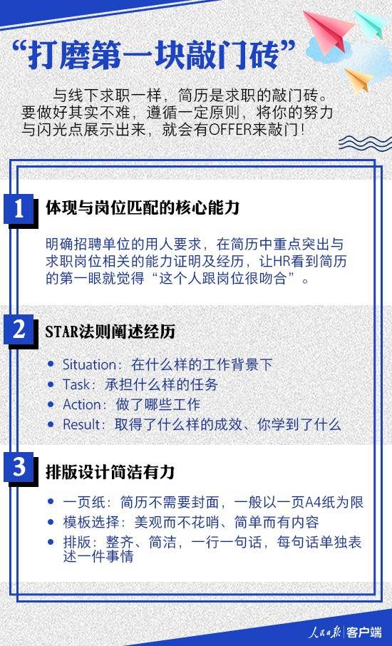 经济@应届生，你的“空中求职季”助力包请查收