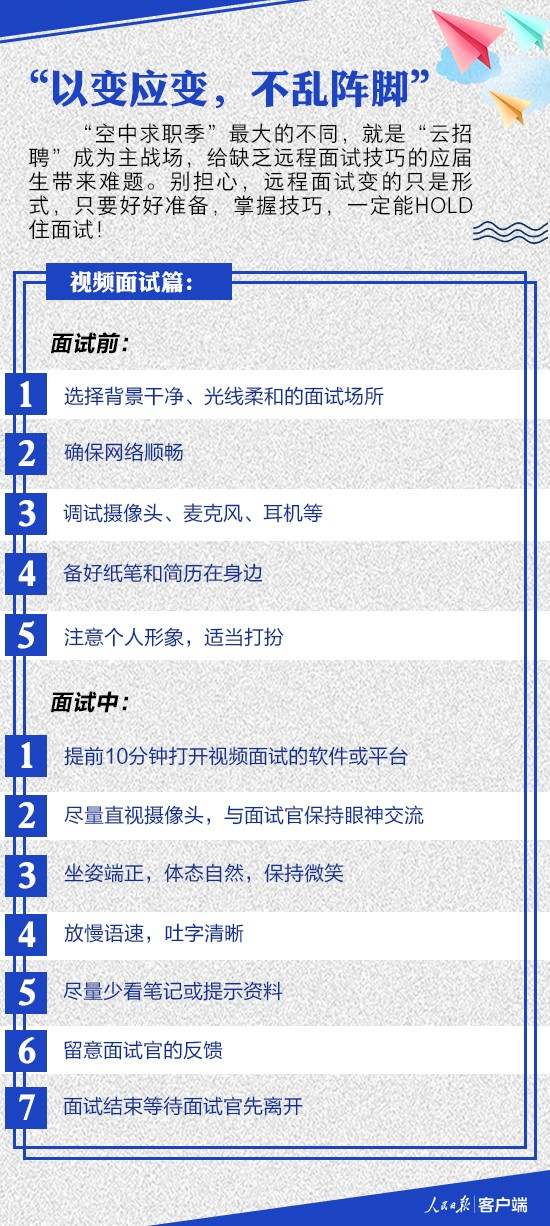 经济@应届生，你的“空中求职季”助力包请查收