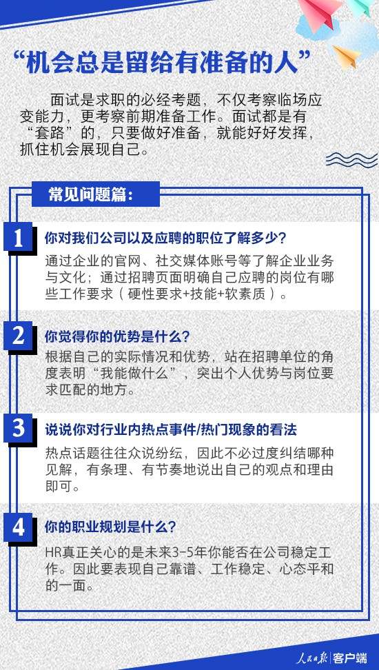 经济@应届生，你的“空中求职季”助力包请查收