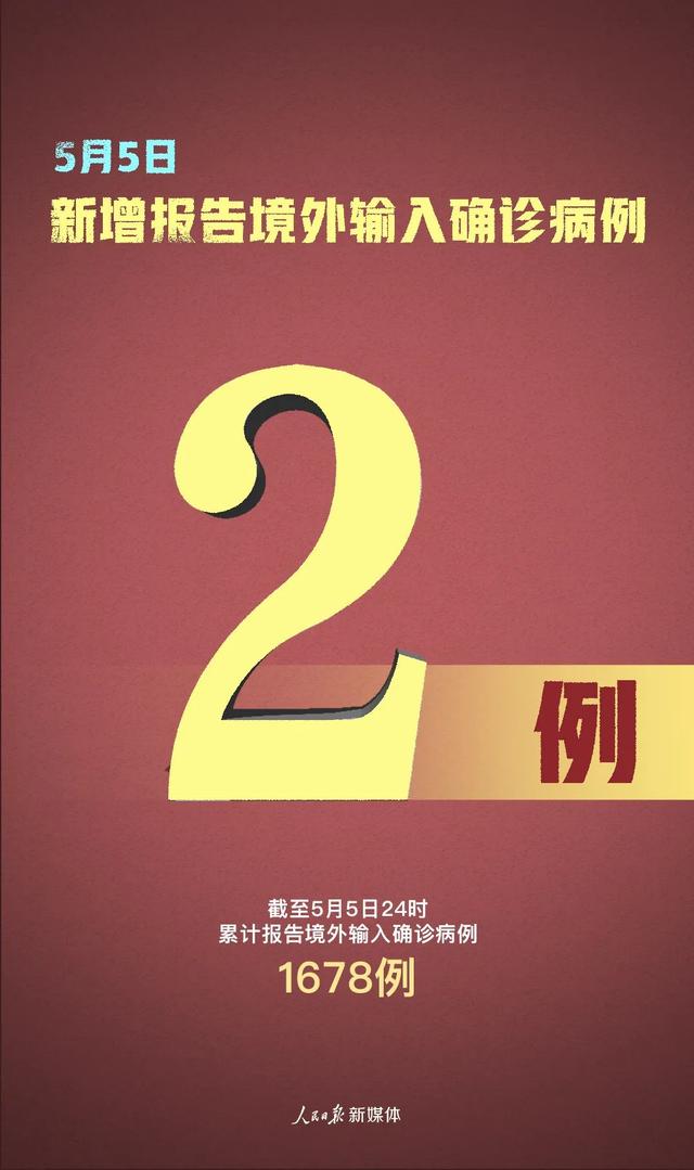 新疆生产建设兵团国家卫健委：截至5月5日24时新增确诊病例2例，为境外输入病例