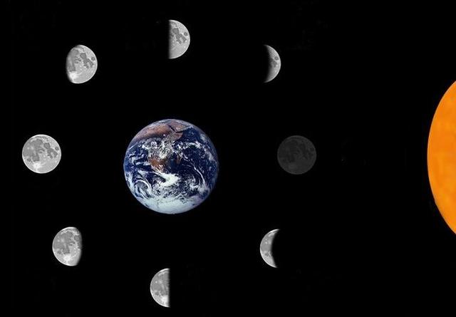 超级月亮超级月亮：来品一品神棍营销优秀案例作品