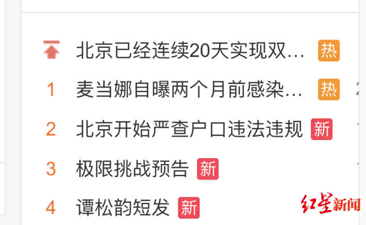 麦当娜麦当娜自曝感染新冠：7周前被感染，当时以为是重感冒