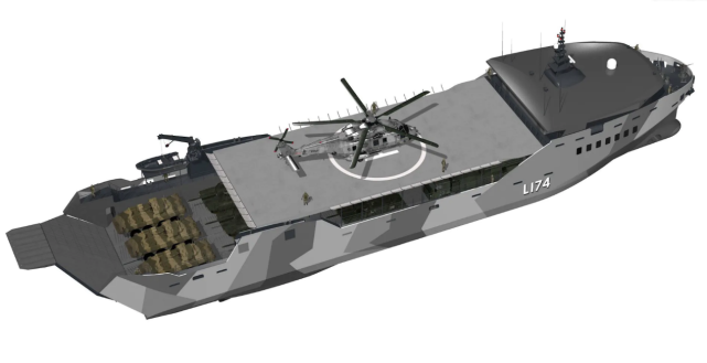 海军只要便宜寿命短也无妨！美海军要买几十艘轻型两栖舰做根本转变