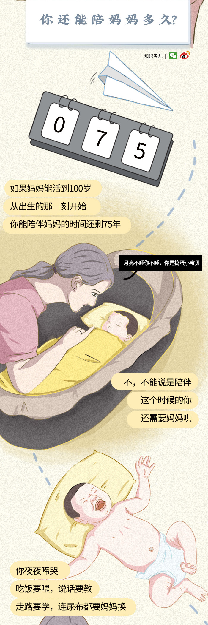 嗑儿母亲节|我用一生跟你告别,你却在用一生跟我说路上小心