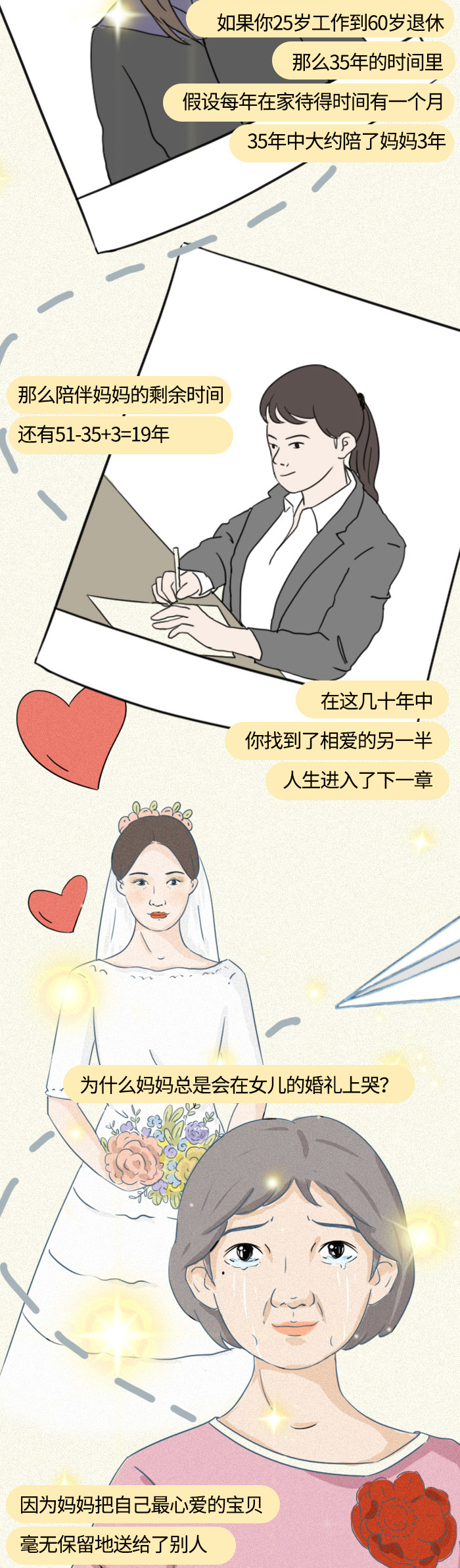 嗑儿母亲节|我用一生跟你告别,你却在用一生跟我说路上小心