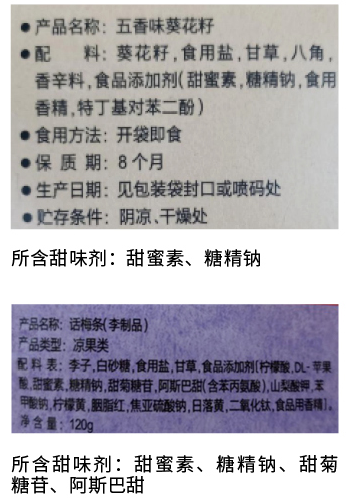 甜蜜素美味食品的“甜蜜陷阱”！