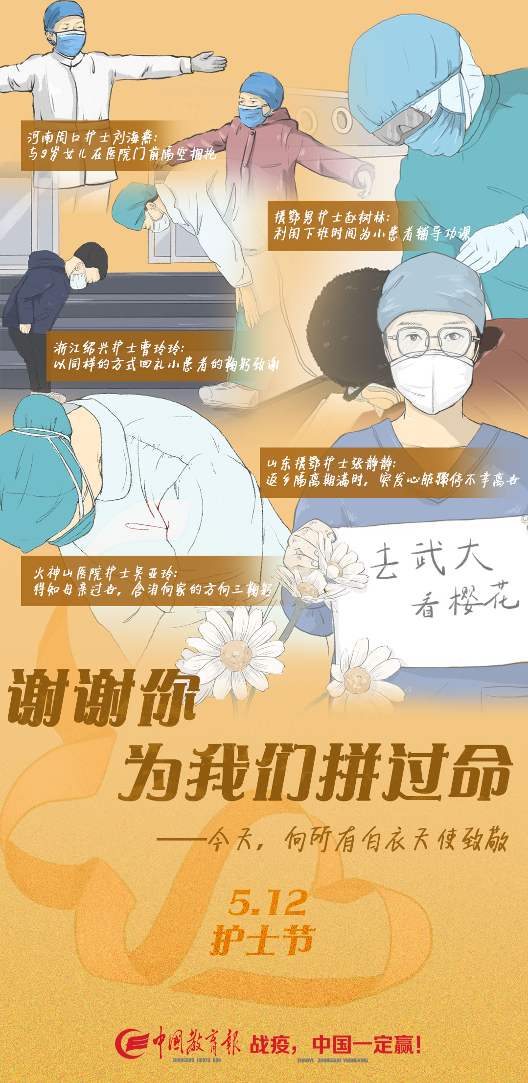 教育今天，向所有白衣天使致敬！谢谢你为我们拼过命