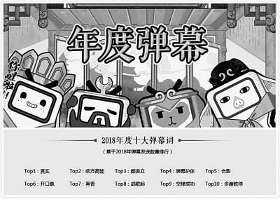 视觉文化视觉文化的新生力量