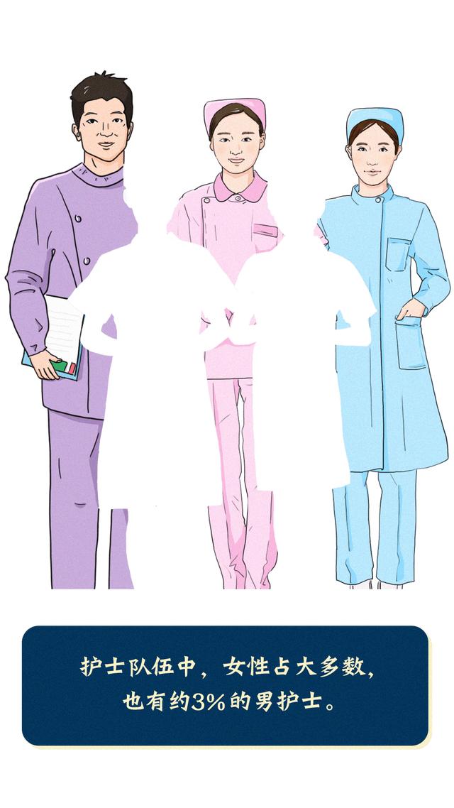 中国计划生育协会你也许并不了解他们……