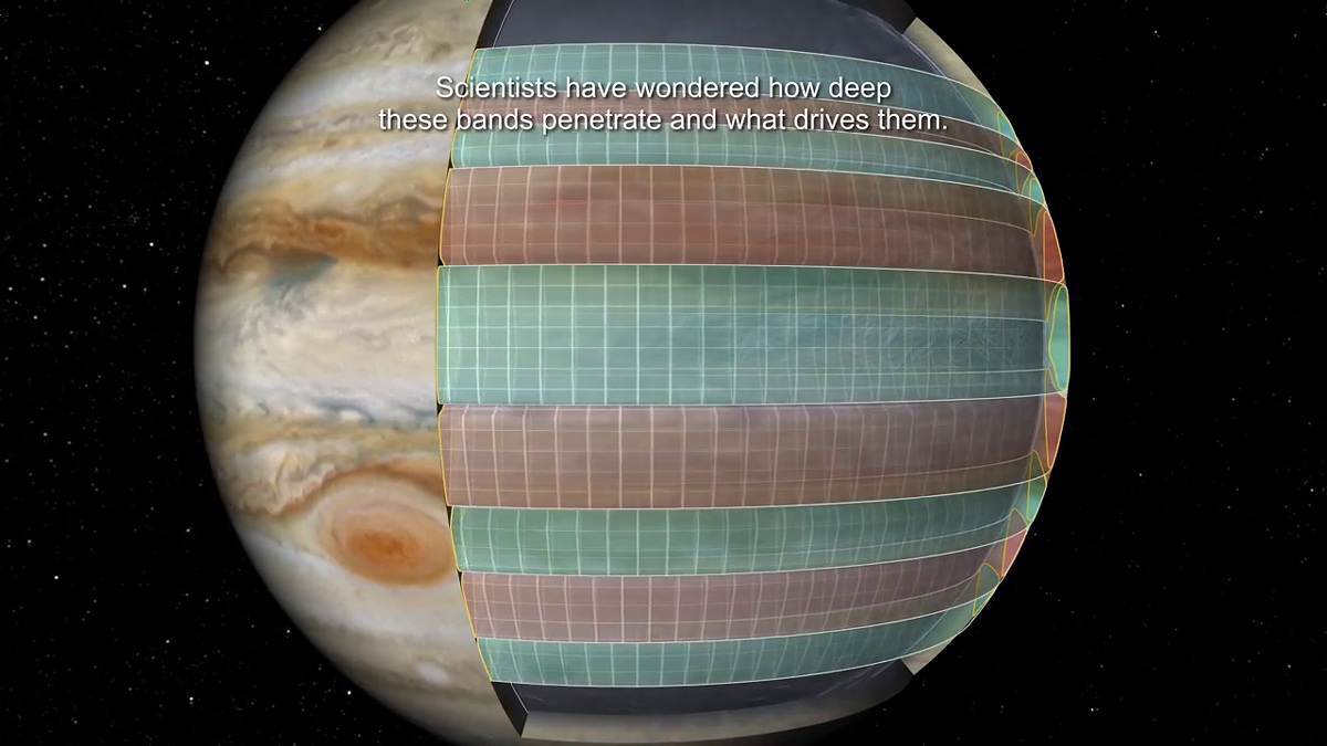 木星神秘木星，这个太阳系中“灵活的胖子”！它的内部是什么样子？