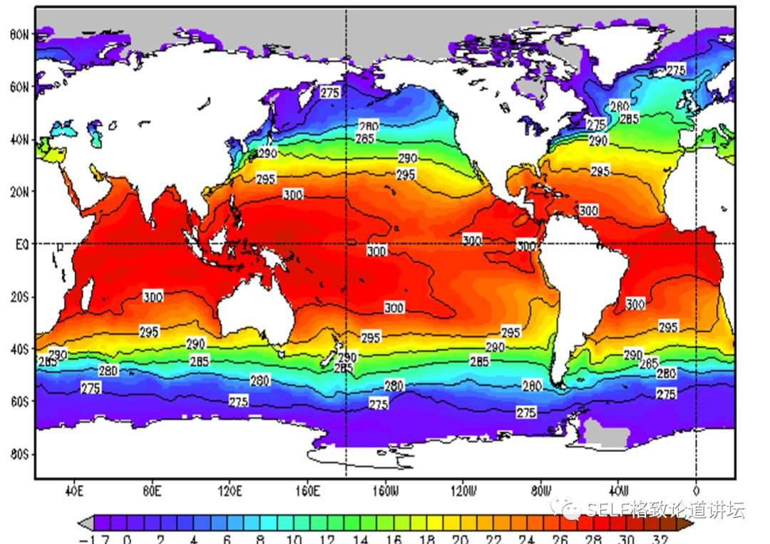 全球海洋温度分布