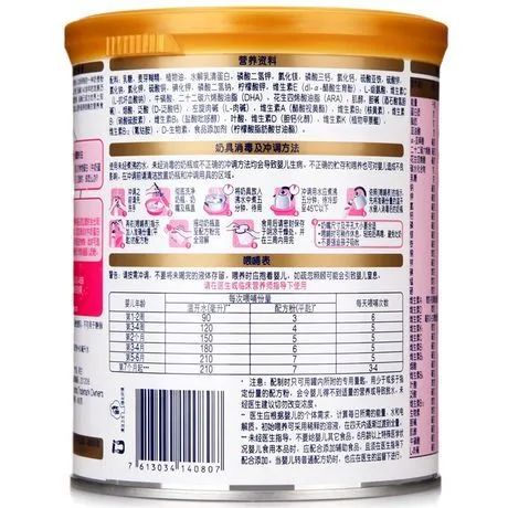 特殊医学用途配方食品特殊医学用途配方食品选购消费提示