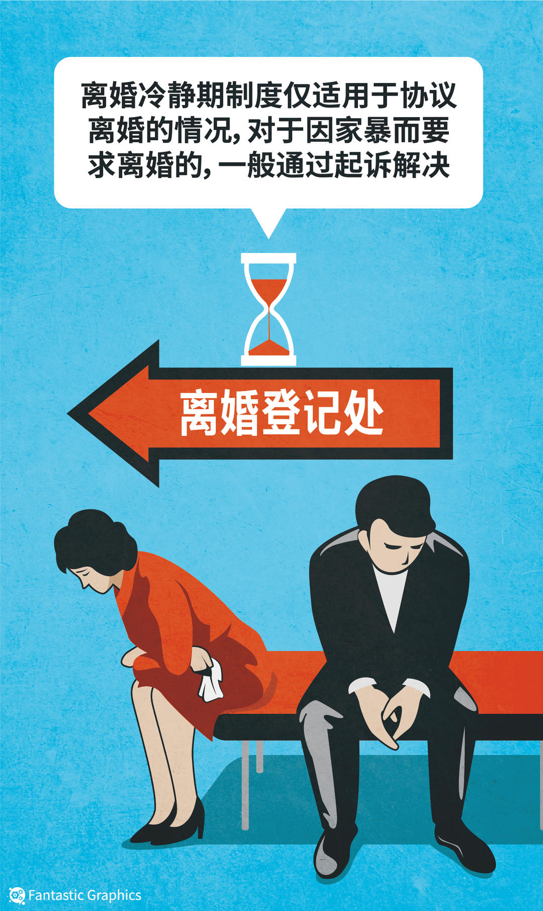 协议离婚全国人大常委会法工委：冷静期仅适用于协议离婚，家暴一般通过起诉