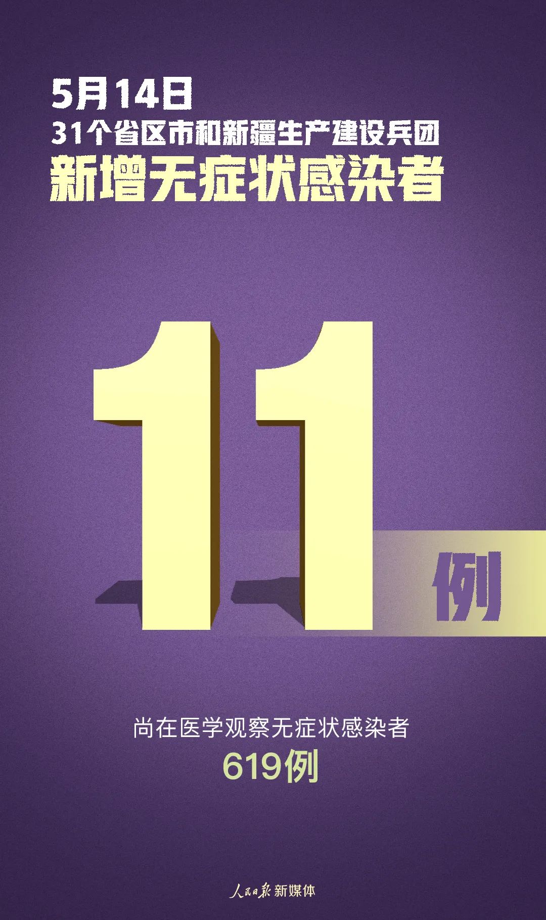 新疆生产建设兵团最新:新增确诊4例,均为本土病例