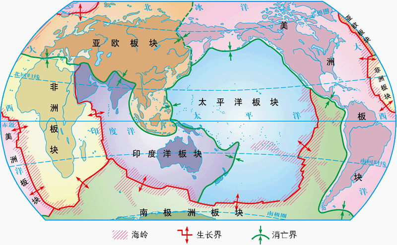为什么那么神秘?