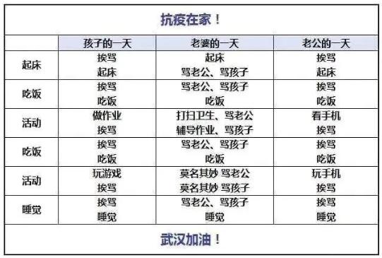 开学神兽开学怎么办？这届父母太难了……哈哈哈哈哈