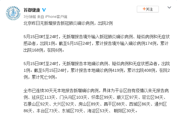 肺炎北京5月15日无新增报告新冠肺炎确诊病例 出院2例
