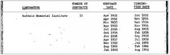 美军重磅揭秘丨美军全球布局生物实验室被曝光！格鲁吉亚73名志愿者“试毒”身亡