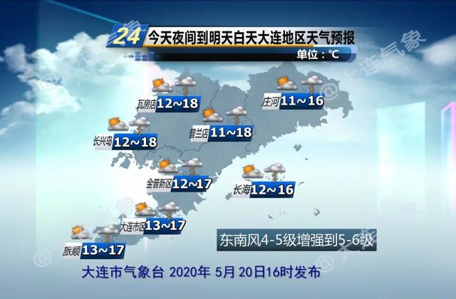 天气小满江河满 雨水来“表白”