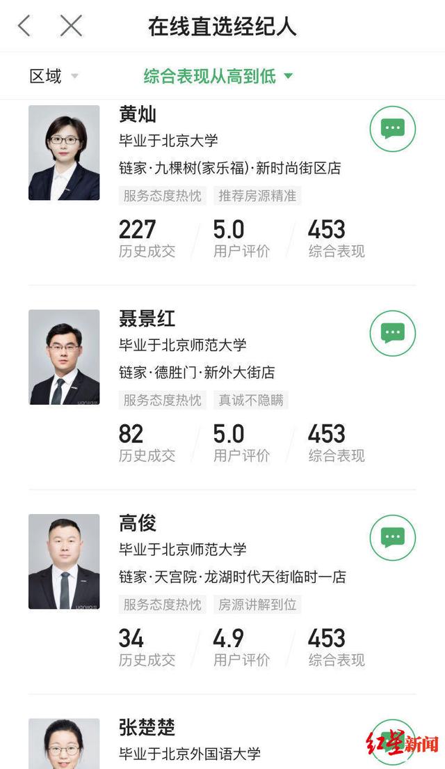 杭州链家房产中介北大毕业做房产中介？高学历中介有人年入百万，有人不愿告诉父母