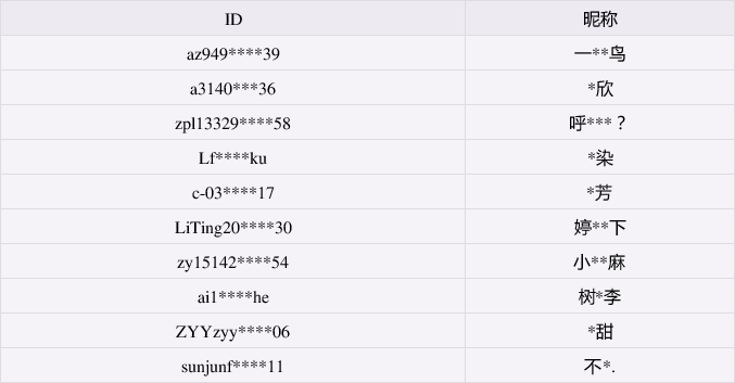 移动互联网微信发布重要提醒，禁止这种行为