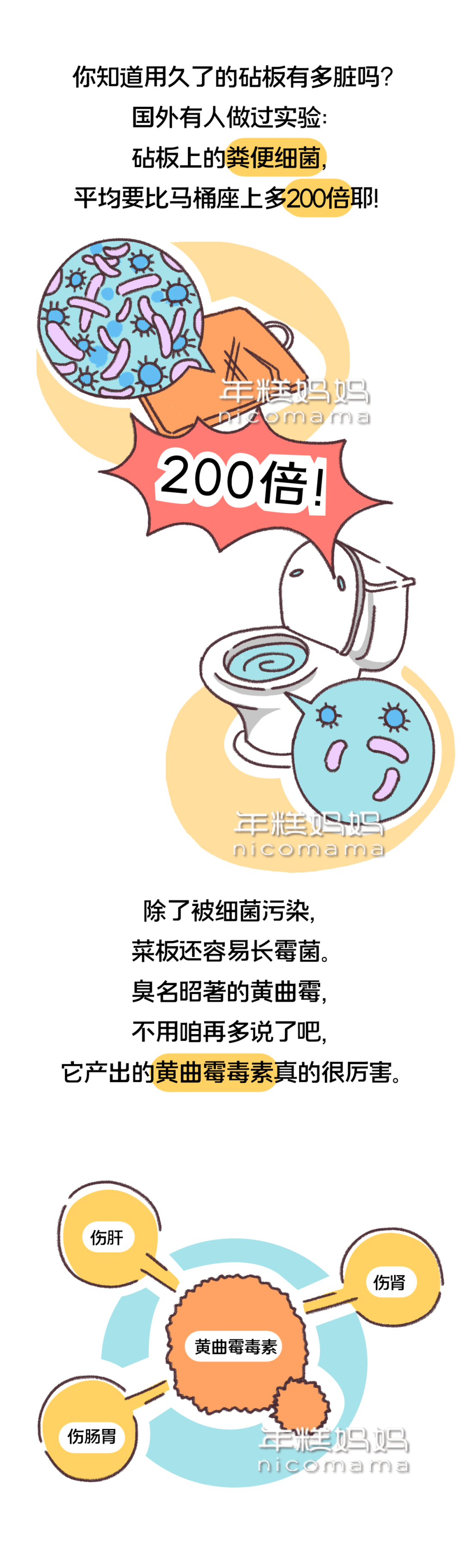 年糕难怪孩子总生病，家里这些地方你都弄干净了吗？