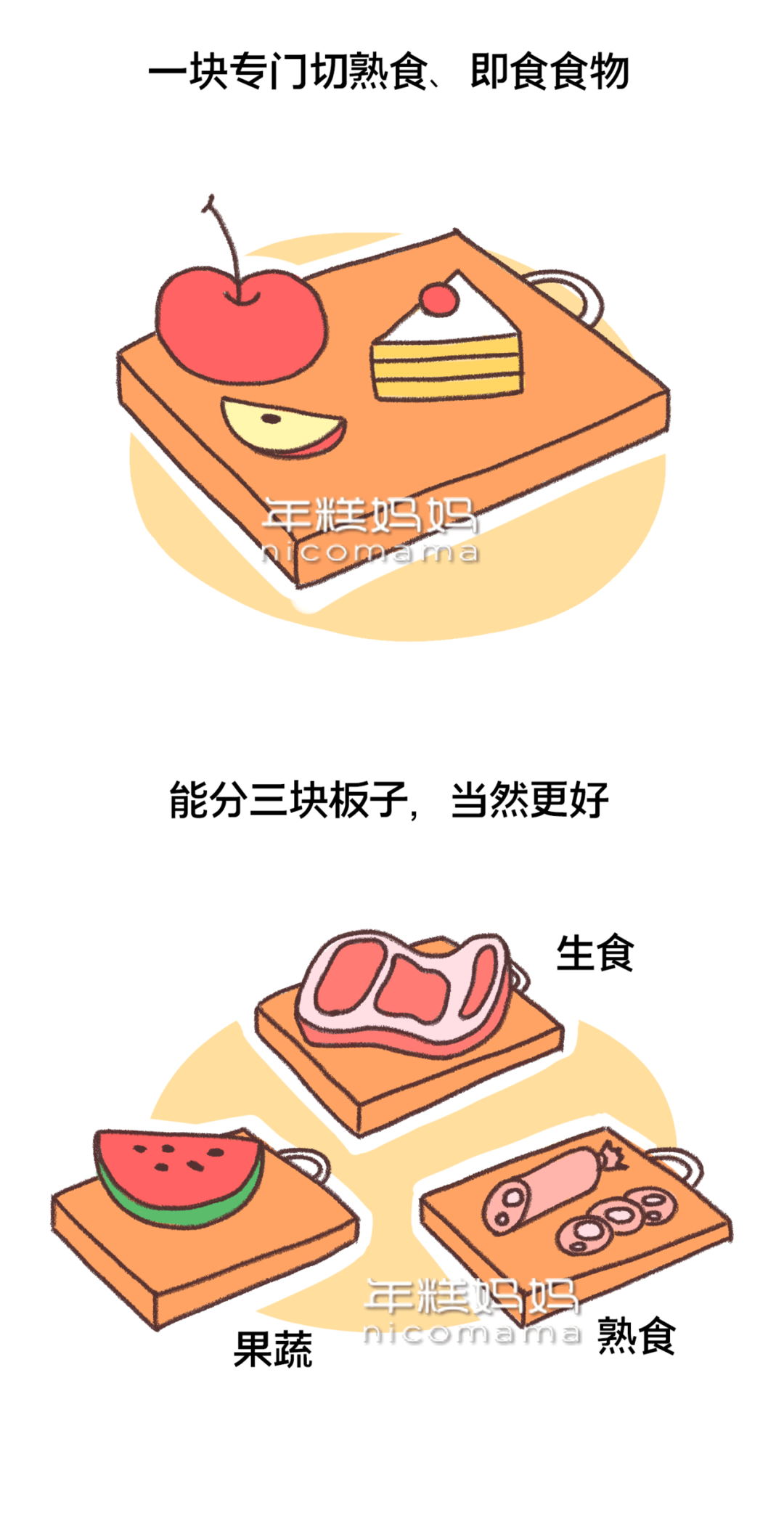 年糕难怪孩子总生病，家里这些地方你都弄干净了吗？