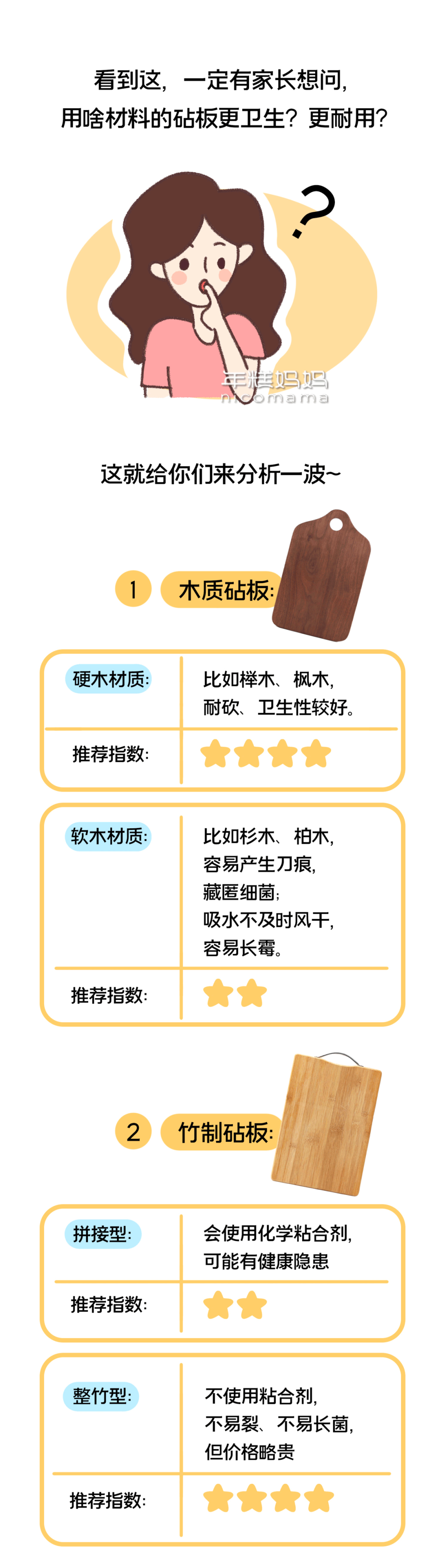 年糕难怪孩子总生病，家里这些地方你都弄干净了吗？