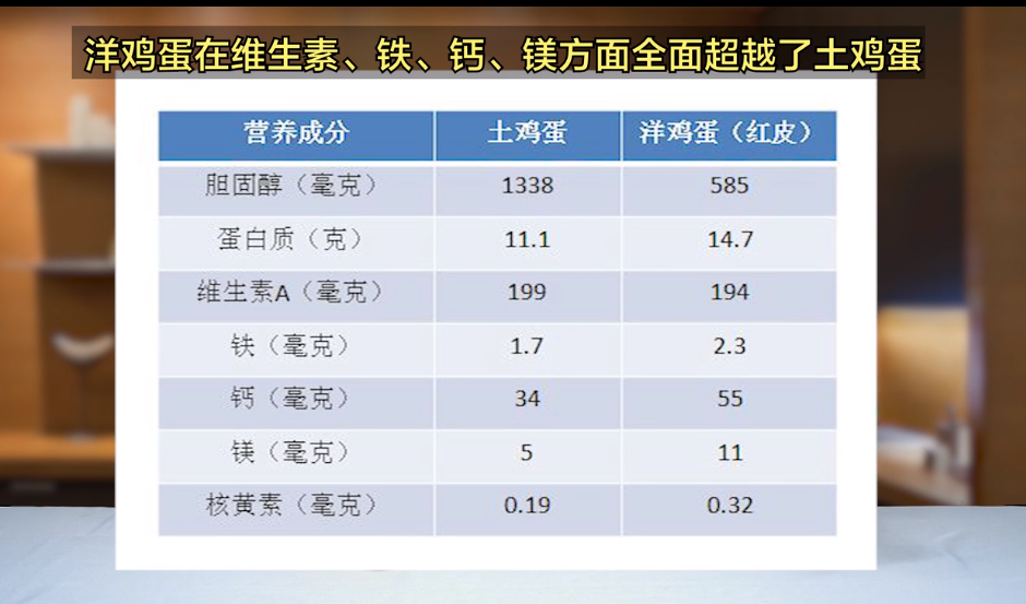 科学俗语“上山不捡肉，下水不捡鱼”，这其中蕴含着怎样的科学道理？