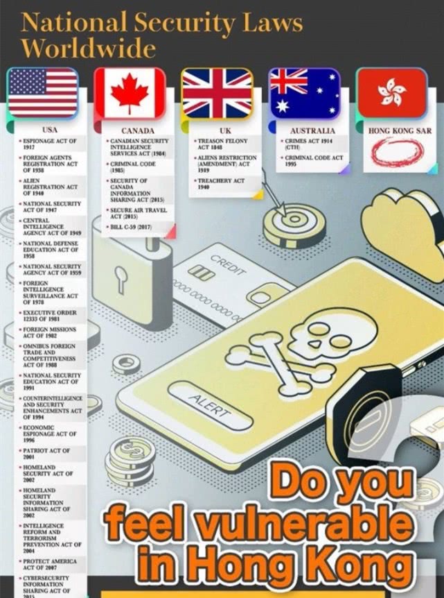 国家安全华春莹“灵魂质问”:美国有多少国安法,中国为何不能有