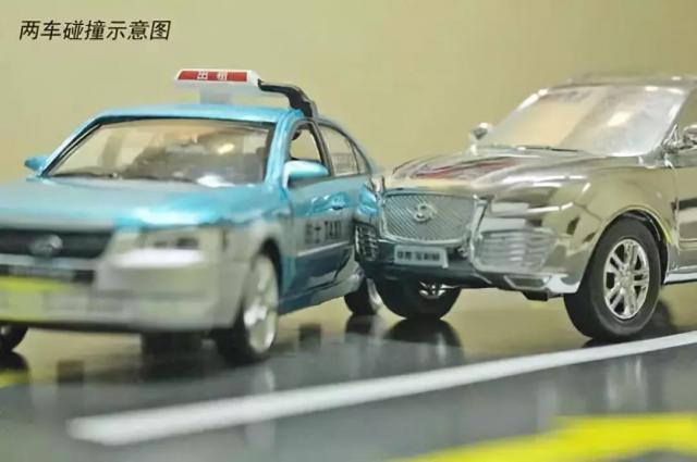 示意图|发生交通事故一定要拍这几张照片，否则