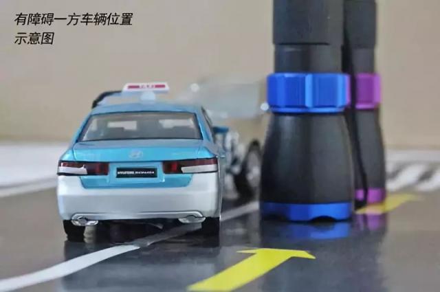 示意图|发生交通事故一定要拍这几张照片，否则