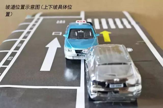 示意图|发生交通事故一定要拍这几张照片，否则