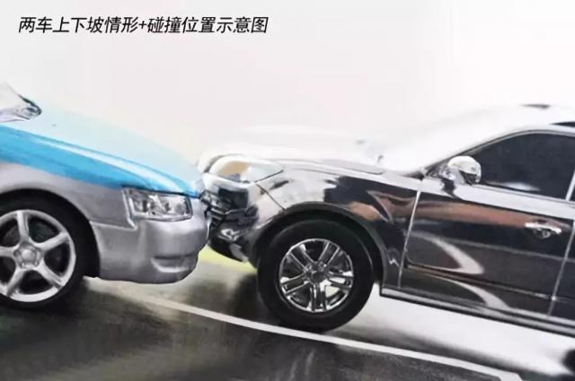 示意图|发生交通事故一定要拍这几张照片，否则