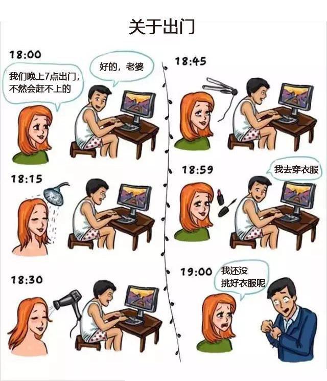 这13幅漫画形象地告诉我们男女间的差异究竟有多大