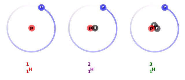 科学|为什么地球上会有这么多水，这些水从哪里来的？