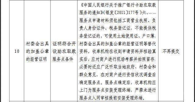 中国人民银行|央行取消“户口迁移证明”等11项证明事项