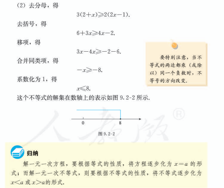 七年级下册 解不等式小结 依据 易错点及检验方法 人民号