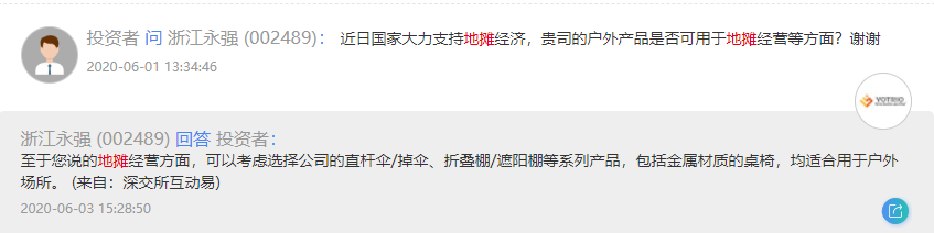 五菱|刚碰上地摊概念,汽车、啤酒,连遮阳伞都涨停了