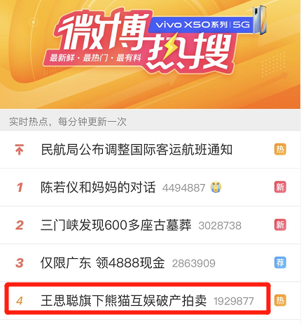 企业破产|王思聪公司破产拍卖：有拖鞋、手机壳……