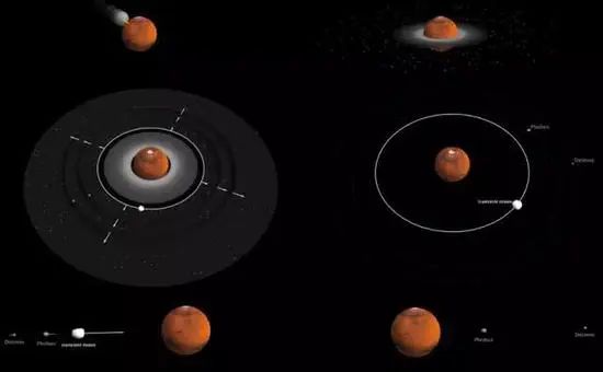 博科|发现火卫二轨道倾斜2度,藏着火星有像土星一样光环的秘密!