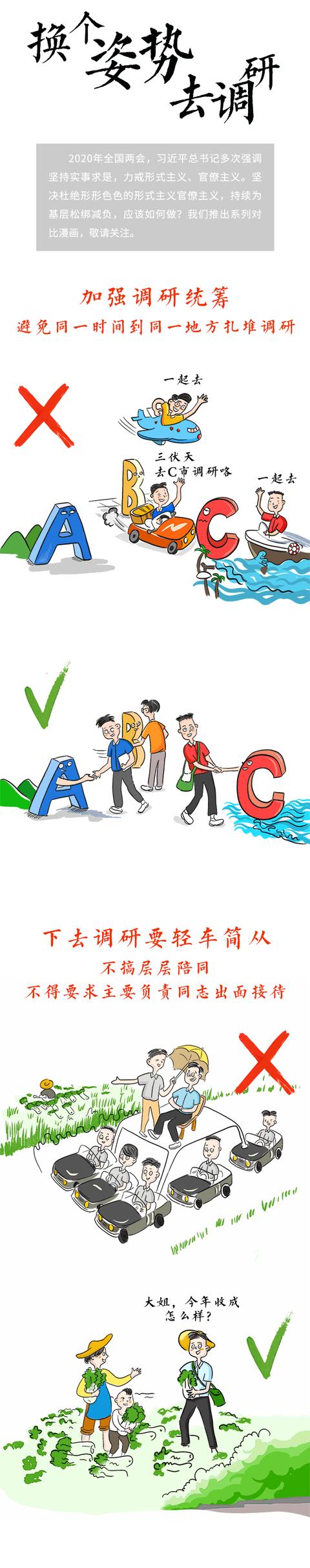 漫画|对比漫画丨换个姿势去调研
