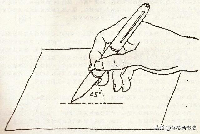 画速写的正确握笔方式图片