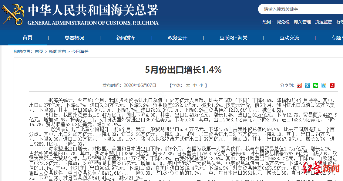 贸易顺差|我国5月份出口增长1.4% 前5月贸易顺差减少1.2%