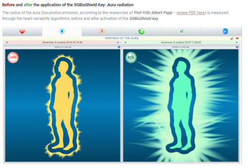 量子|英国卖2000多块的“量子防5G辐射护盾”，拆开来居然是……