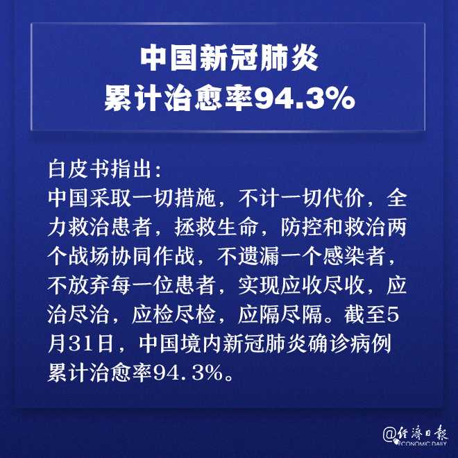 |中国答卷！抗击新冠肺炎疫情的中国行动白皮书发布会，这些亮点体现担当！