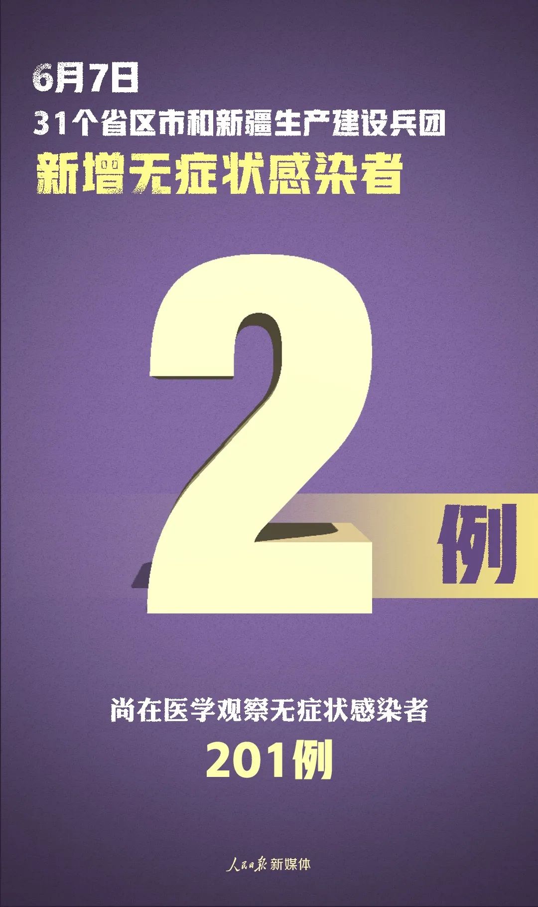 新疆生产建设兵团|严防！新增4例，均为境外输入